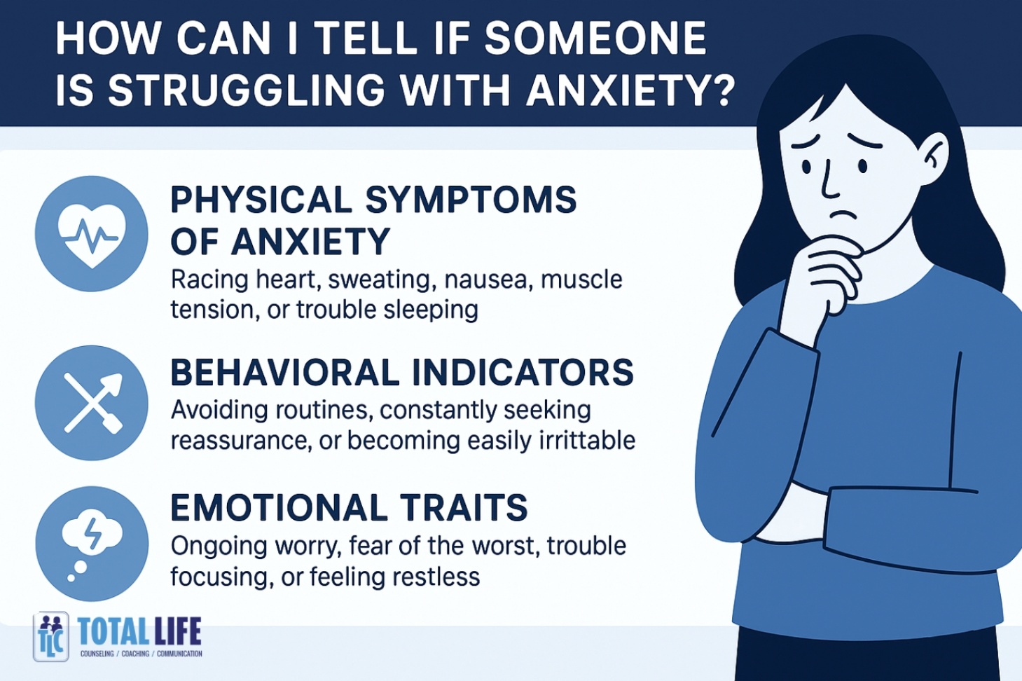 Illustration on how to tell if someone is struggling with anxiety