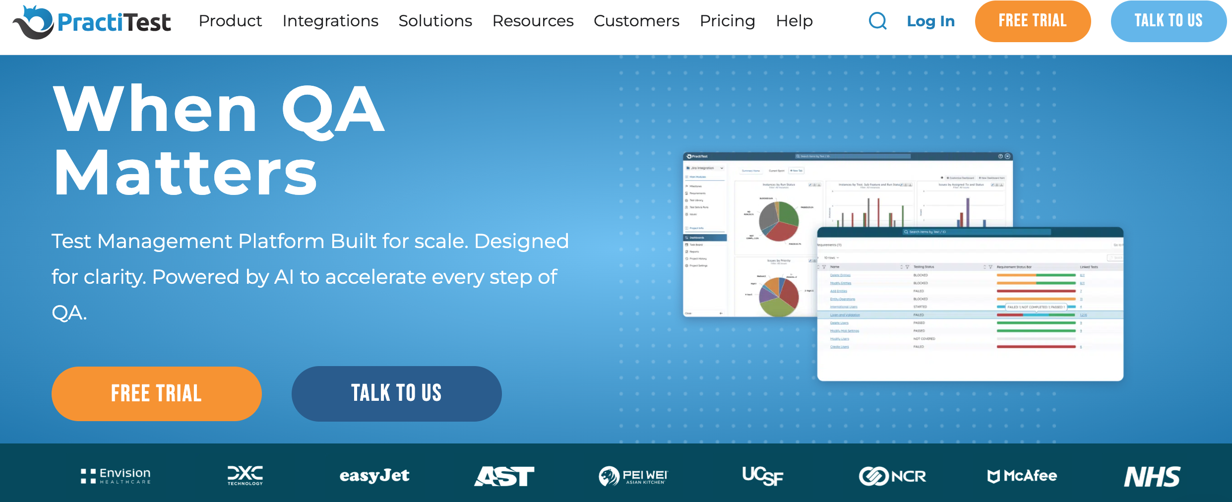 PractiTest test management dashboard with test plan and execution overview