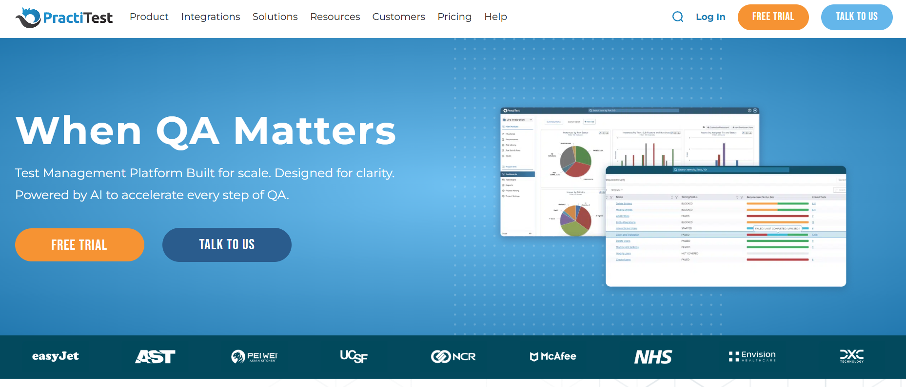 PractiTest test management dashboard