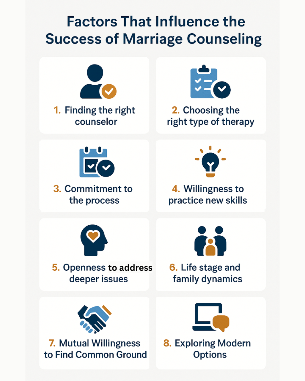 Infographic showcasing factors which influence the success of marriage counseling