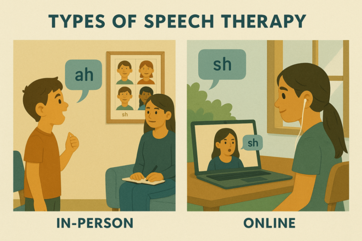 Types of speech therapy: in-person vs online support compared visually.
