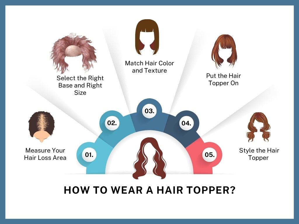 Infographic - How to wear a hair topper