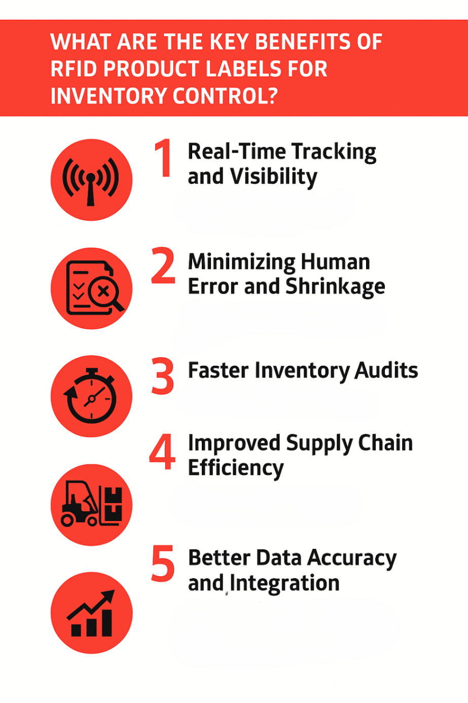 Infographic showcasing key benefits of RFID product labels