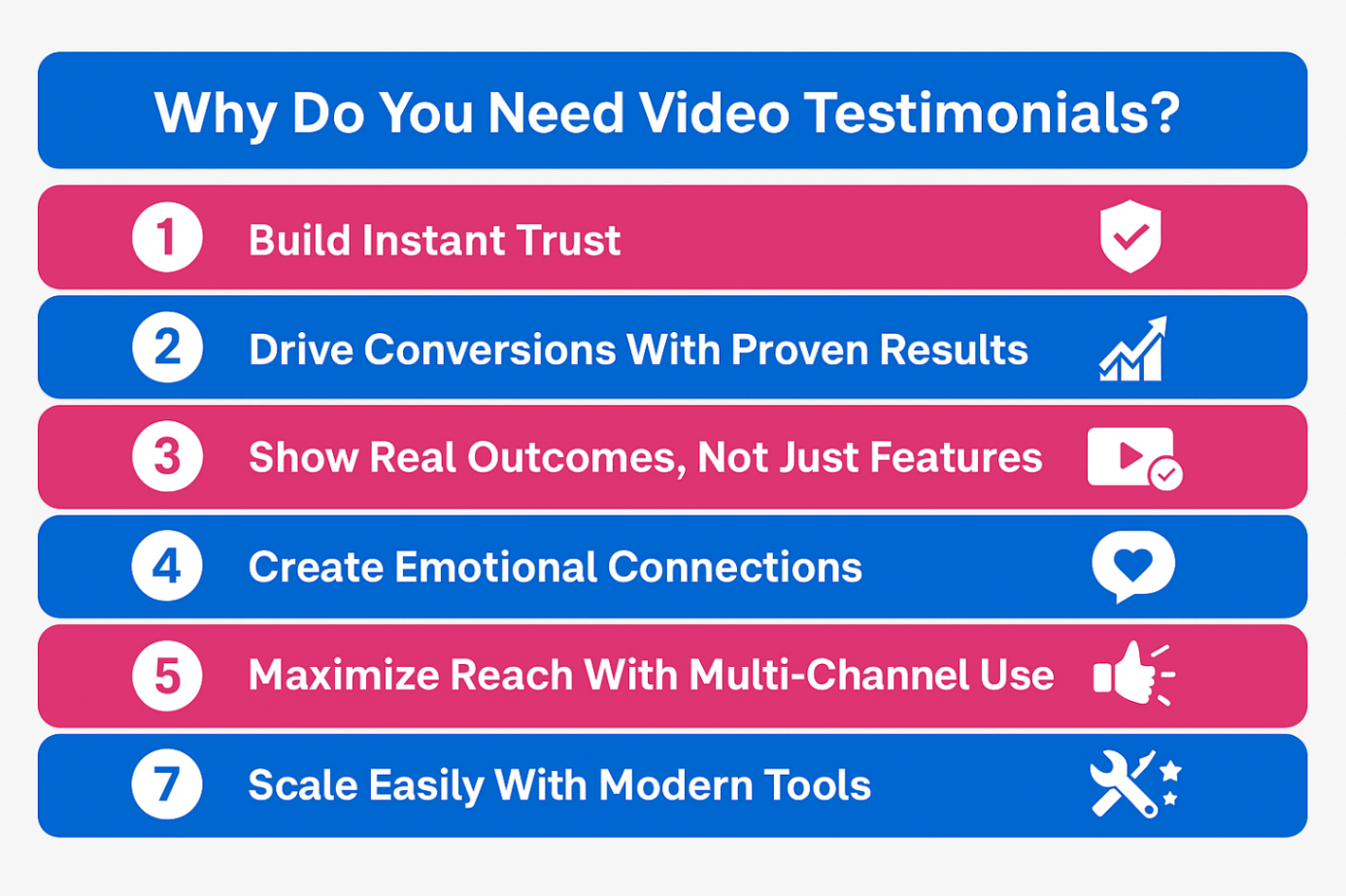 Infographic showcasing the reasons why you need a video testimonial