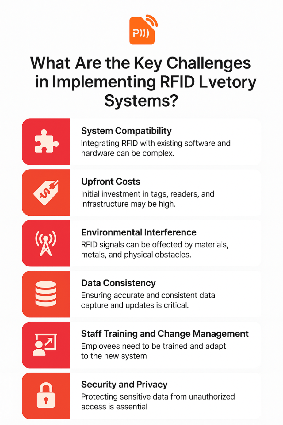 Infographic showcasing key challenges in implementing RFID inventory systems