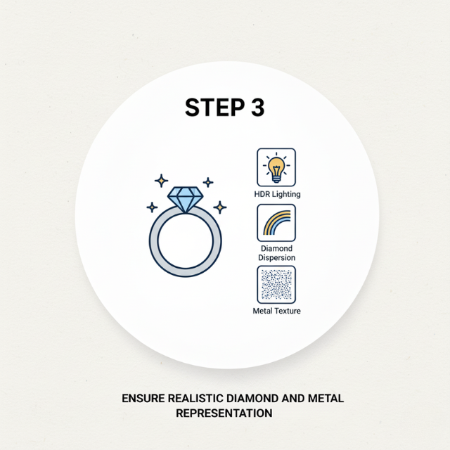 Ensure Realistic Diamond and Metal Representation