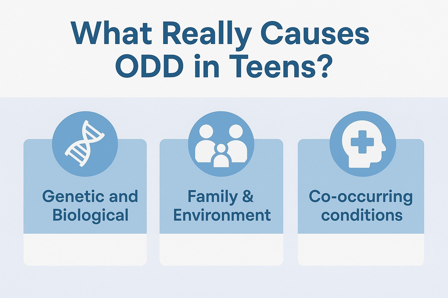 Infographic of what causes odd in teens