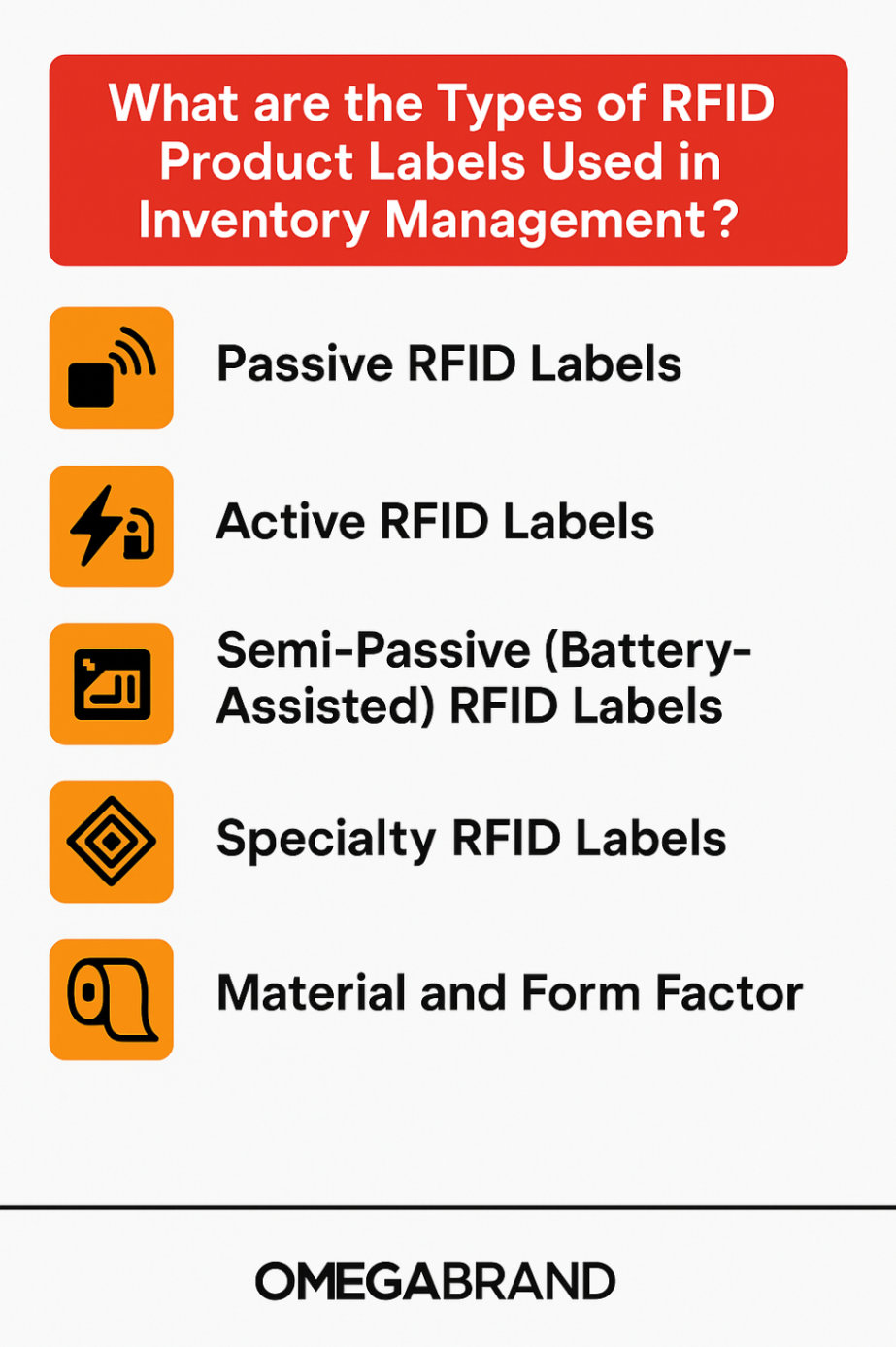 Infographic showcasing the types of RFID product labels