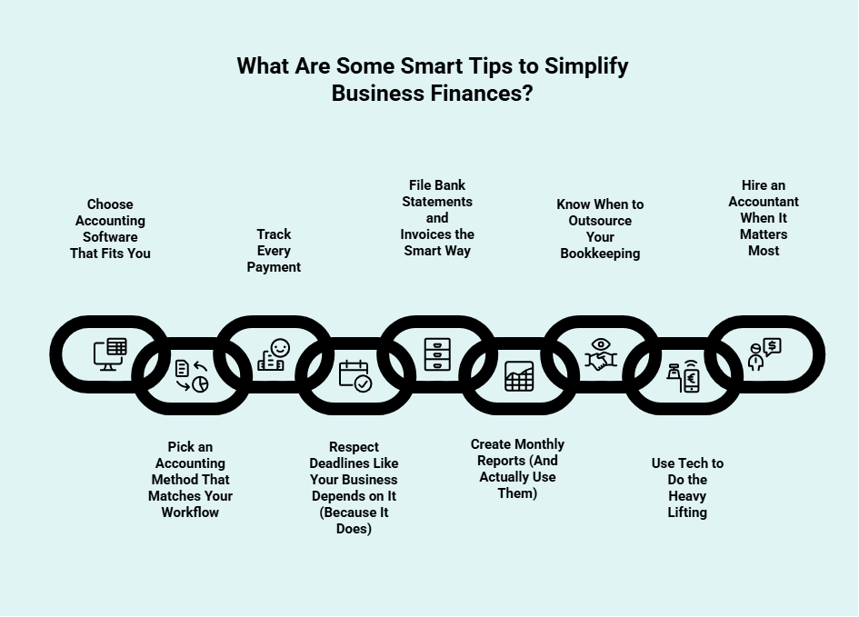 What Are Some Smart Tips to Simplify Business Finances Infographic