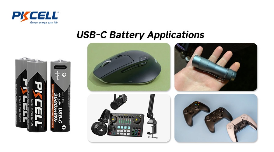 USB-C Battery Applications USB-C Pil Uygulamaları