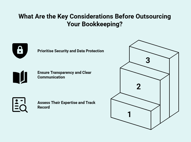 What Are the Key Considerations Before Outsourcing Your Bookkeeping Infographic